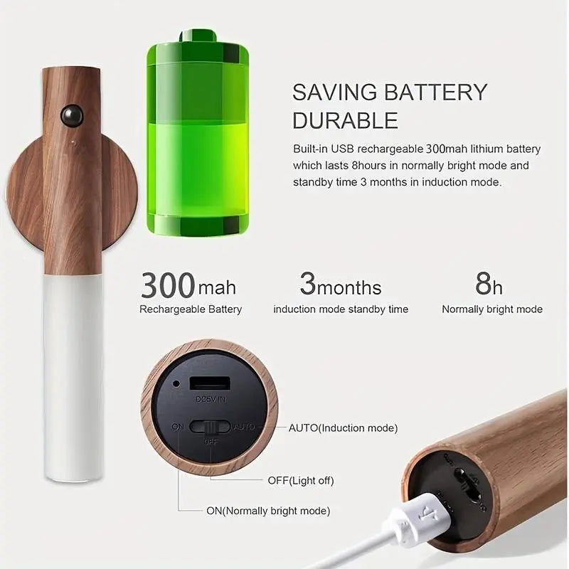 USB Rechargeable Smart Sensor Night Light, Portable Wireless Magnetic Night Light, LED Night Light for Corridor, Staircase, Cabinet, Motion Sensor, Lamp, LED Lights, Wall Light, Lighting, Home